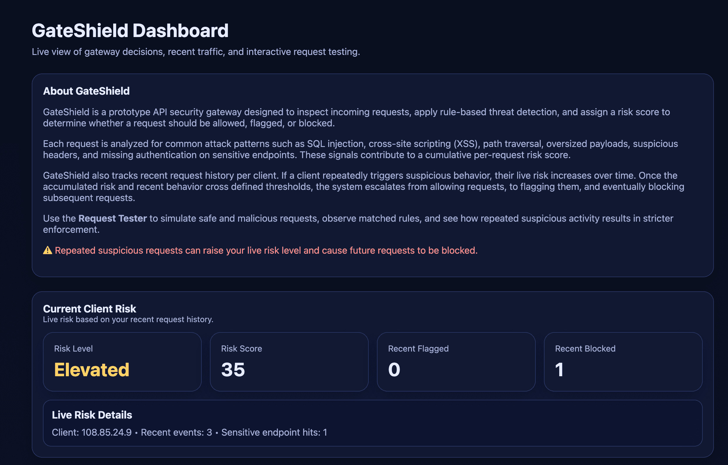 GateShield interface